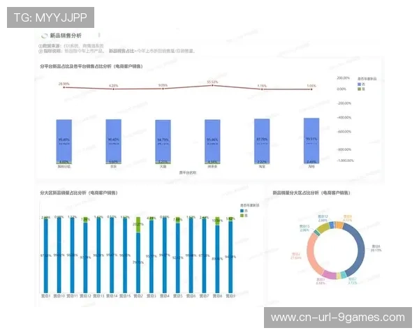 数据产品超市概念落地 拓展分销渠道