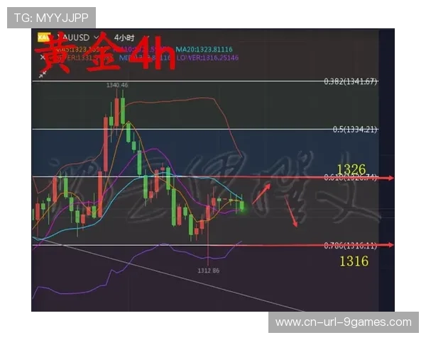 简单进攻趋势崛起，勇士传切体系面临针对性破解
